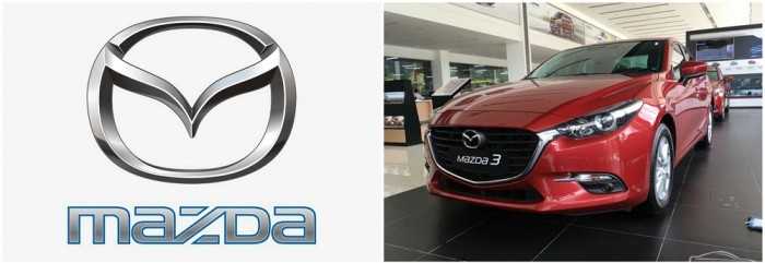 BẢNG GIÁ XE Ô TÔ MAZDA