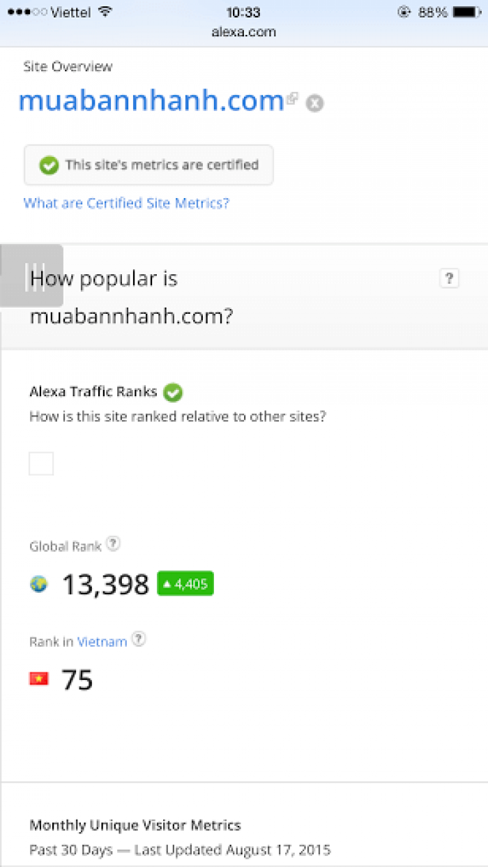 Thứ hạng MuaBanNhanh.com sau 2 tháng ra mắt từ Alexa