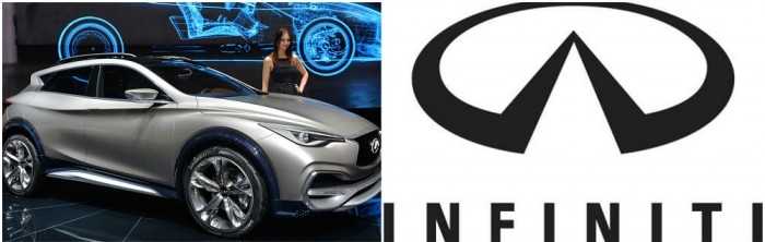 BẢNG GIÁ XE Ô TÔ INFINITI