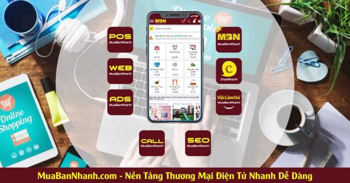 Ngành thương mại điện tử - tiềm năng ra sao? học những gì? ra trường làm gì? có dễ xin việc không?