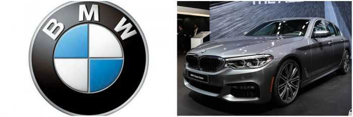 BẢNG GIÁ XE Ô TÔ BMW