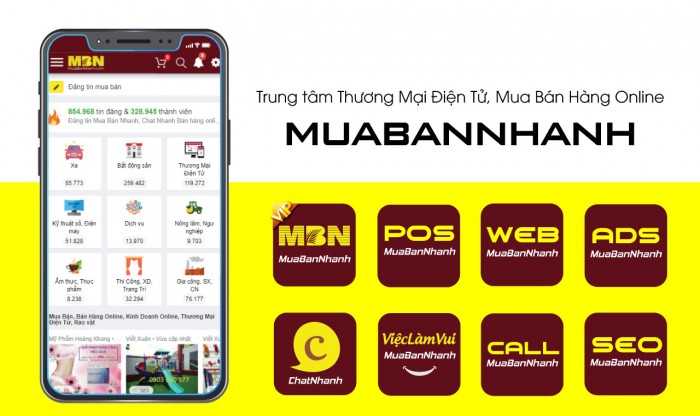 NỀN TẢNG THƯƠNG MẠI ĐIỆN TỬ MUABANNHANH HỖ TRỢ KINH DOANH ONLINE, BÁN HÀNG ONLINE