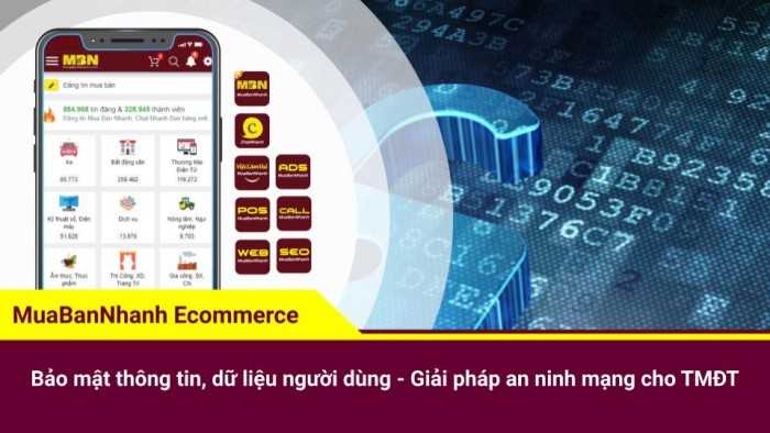 Bảo mật thông tin, dữ liệu người dùng - Giải pháp an ninh mạng cho thương mại điện tử