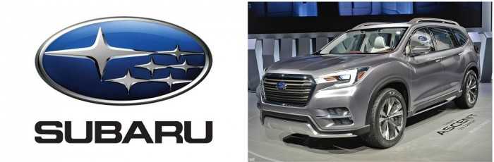 BẢNG GIÁ XE Ô TÔ SUBARU