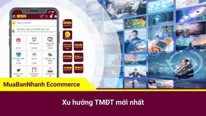 Top 33 xu hướng thương mại điện tử mới nhất 2021