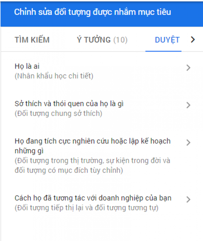 Tùy chọn nhắm mục tiêu (Người mới bắt đầu)