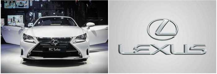 BẢNG GIÁ XE Ô TÔ LEXUS