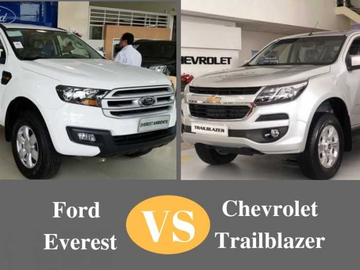 So sánh giá, vận hành, an toàn Chevrolet Trailblazer và Ford Everest